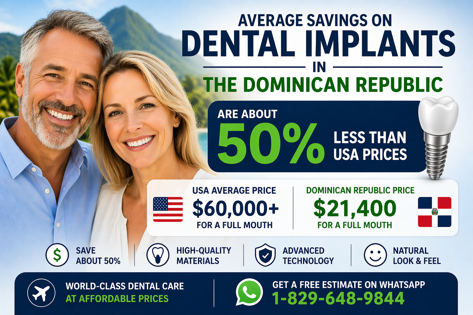 Averega Dental Implants Cost in the Dominican Republic