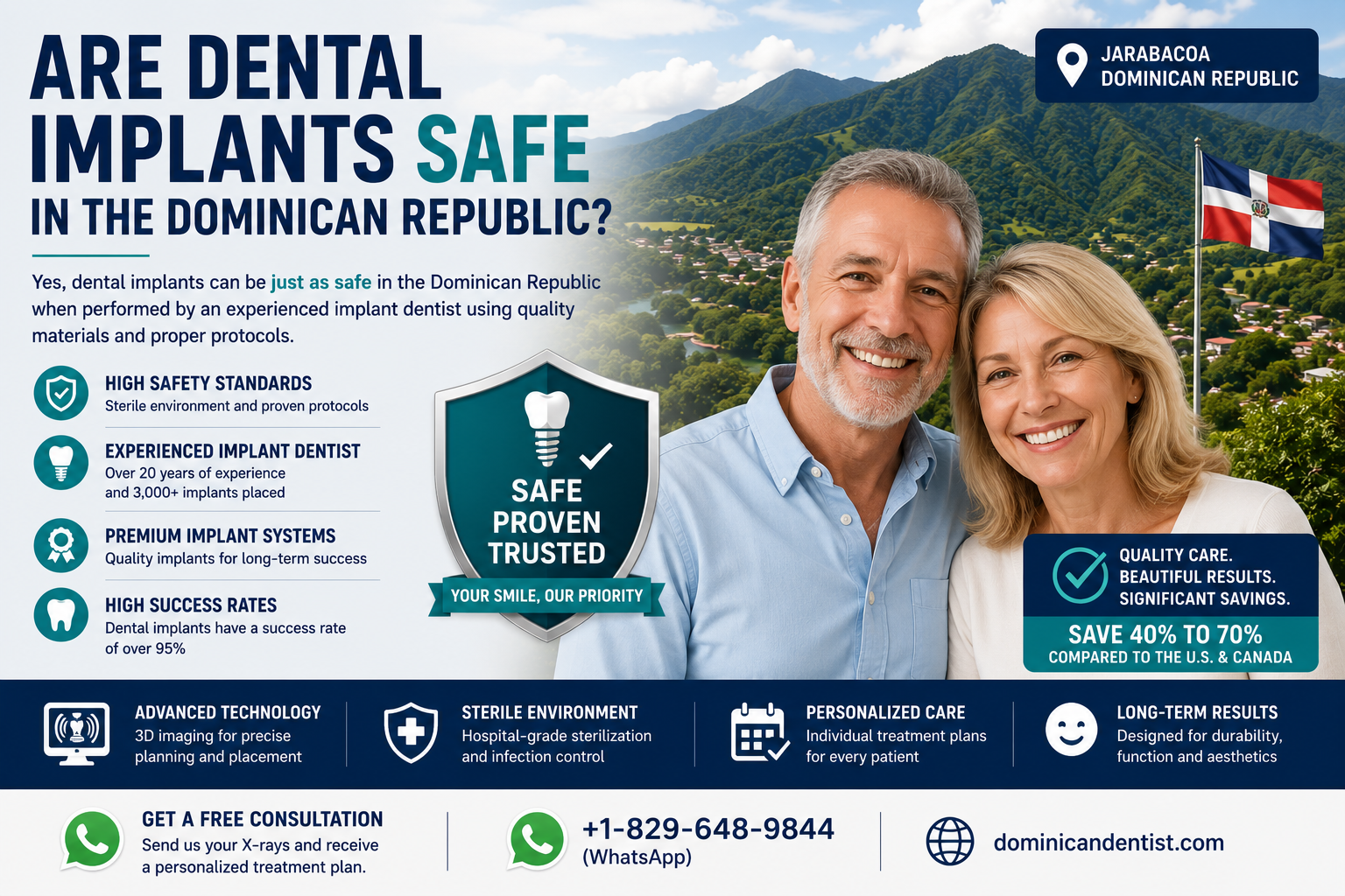 Are dental implants safe in the Dominican Republic with quality care and proven results